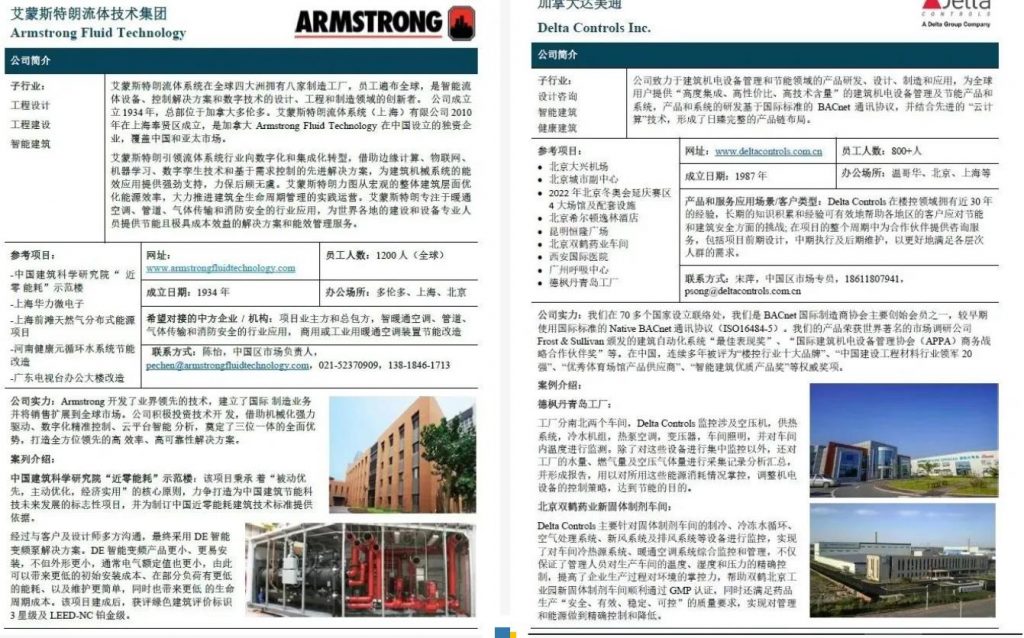 綠色建筑加中合作的勢頭不斷增強 4 3 10